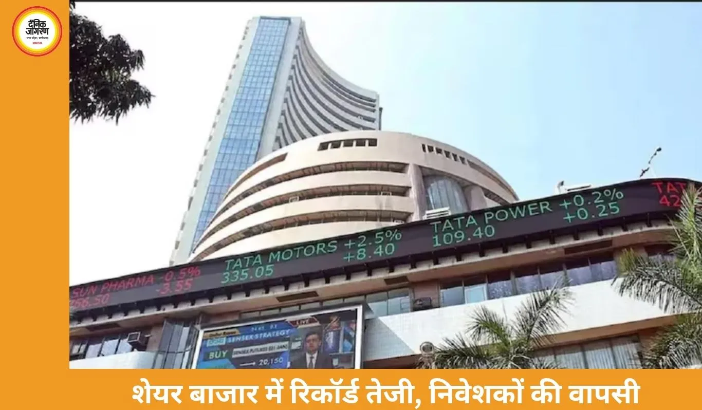 शेयर बाजार में जोरदार उछाल: सेंसेक्स 1800 अंक चढ़ा, निफ्टी 22,900 के पार