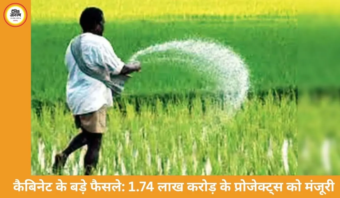  किसानों को राहत: खाद सब्सिडी बढ़ी, 1350 में मिलेगा DAP