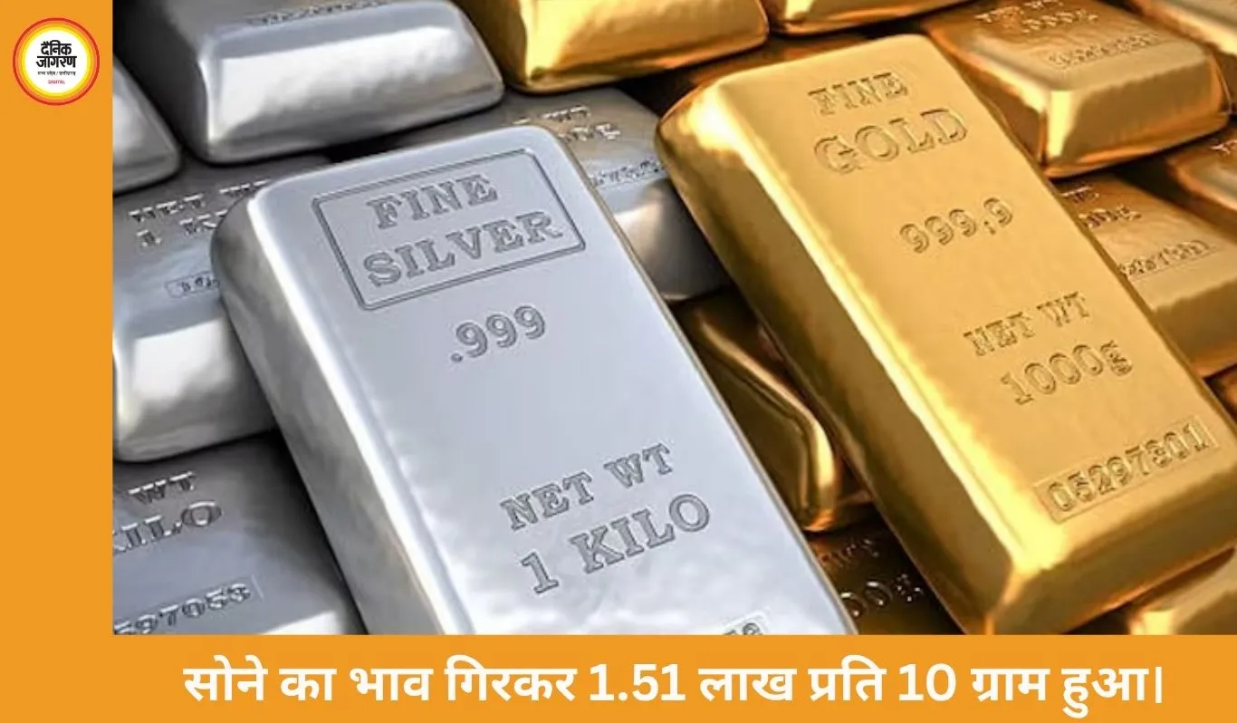 सोने-चांदी की कीमतों में गिरावट: सोना 1,000 घटकर 1.51 लाख, चांदी 9,000 सस्ती होकर 2.35 लाख पर आई