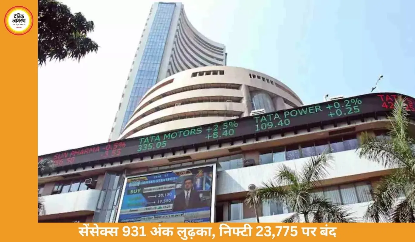 सेंसेक्स 931 अंक टूटा, 76,632 पर बंद; निफ्टी भी 222 अंक गिरकर 23,775 पर