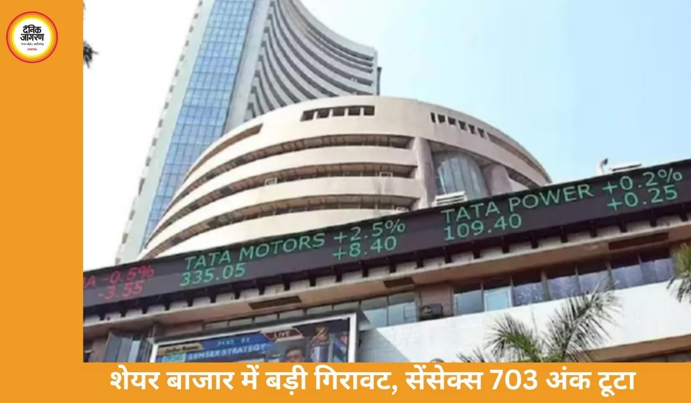 शेयर बाजार में भारी गिरावट: सेंसेक्स 703 अंक टूटा, निफ्टी फिसला; ऑटो और FMCG सेक्टर में सबसे ज्यादा दबाव