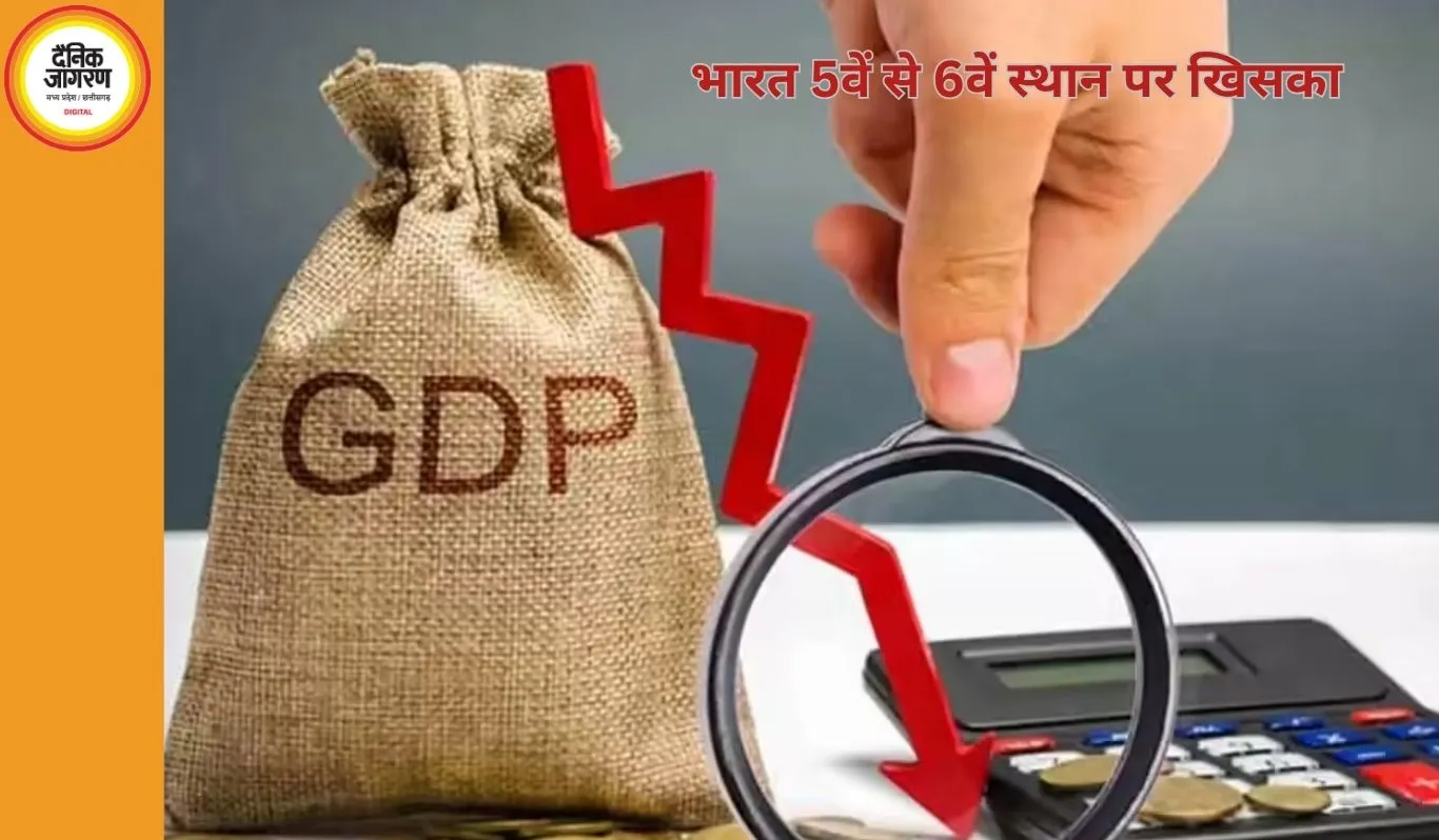 भारत की इकोनॉमी 6वें स्थान पर फिसली, IMF रिपोर्ट में ब्रिटेन आगे; रुपये की कमजोरी बनी बड़ी वजह