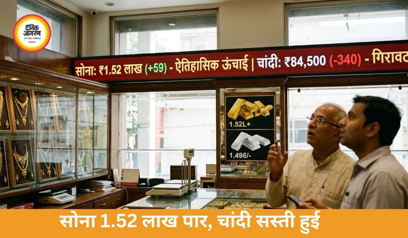 सोना 59 चढ़कर 1.52 लाख पार, चांदी में गिरावट