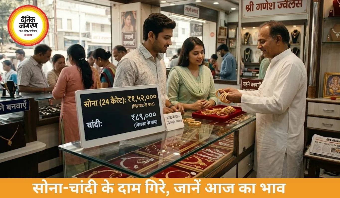 सोना-चांदी के दाम गिरे, 24 कैरेट गोल्ड 1.52 लाख पर आया