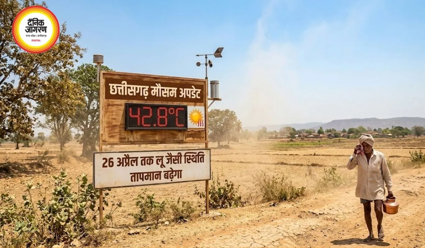 छत्तीसगढ़ मौसम अपडेट: 26 अप्रैल तक लू जैसे हालात, तापमान बढ़ेगा