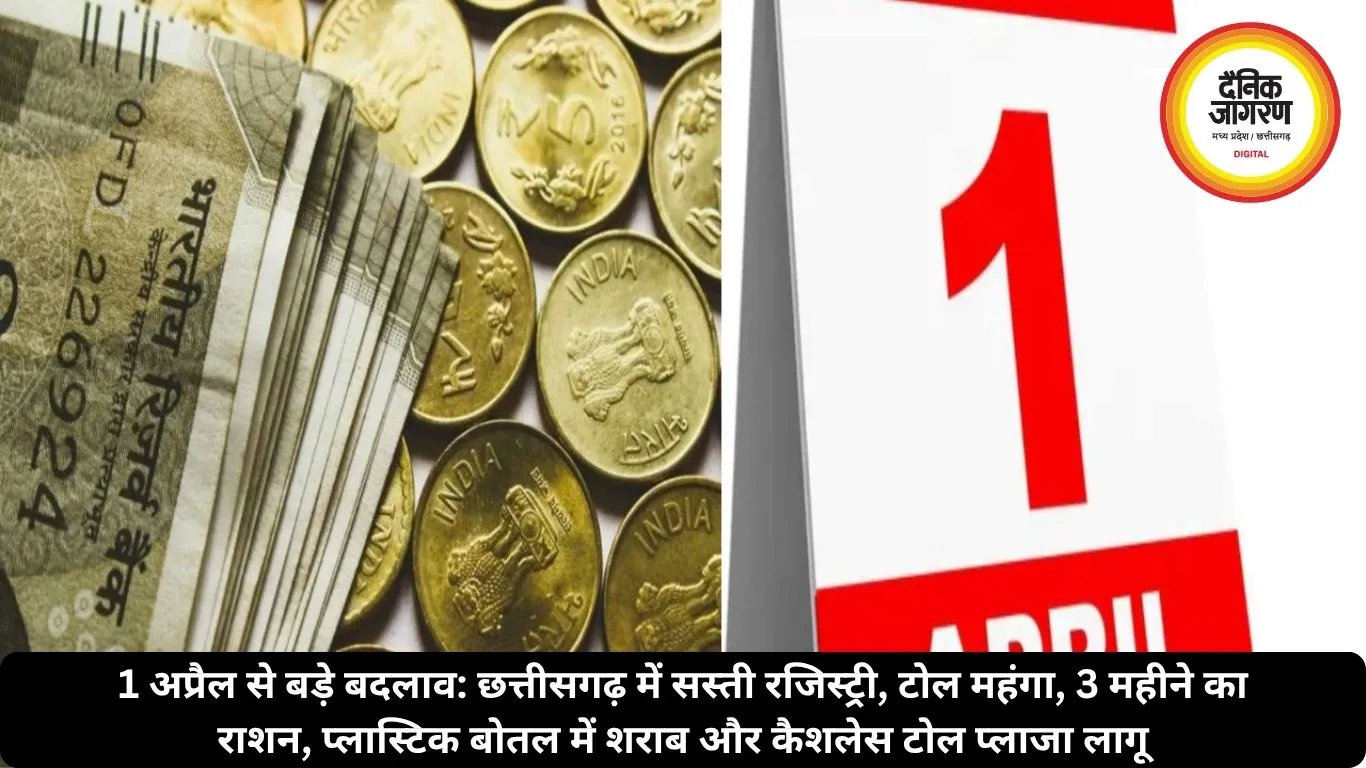 1 अप्रैल से बड़े बदलाव: छत्तीसगढ़ में सस्ती रजिस्ट्री, टोल महंगा, 3 महीने का राशन, प्लास्टिक बोतल में शराब और कैशलेस टोल प्लाजा लागू