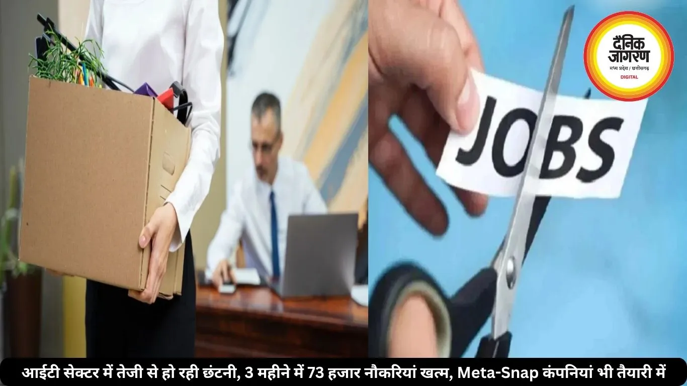 आईटी सेक्टर में तेजी से हो रही छंटनी, 3 महीने में 73 हजार नौकरियां खत्म, Meta-Snap कंपनियां भी तैयारी में