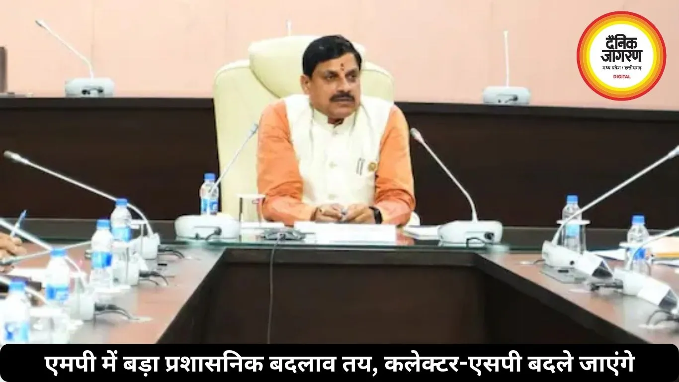 एमपी में बड़ा प्रशासनिक बदलाव तय, कलेक्टर-एसपी बदले जाएंगे