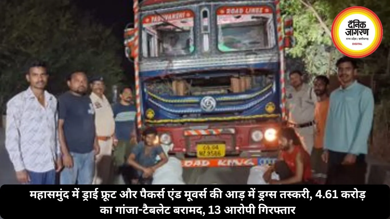 महासमुंद में ड्राई फ्रूट और पैकर्स एंड मूवर्स की आड़ में ड्रग्स तस्करी, 4.61 करोड़ का गांजा-टैबलेट बरामद, 13 आरोपी गिरफ्तार