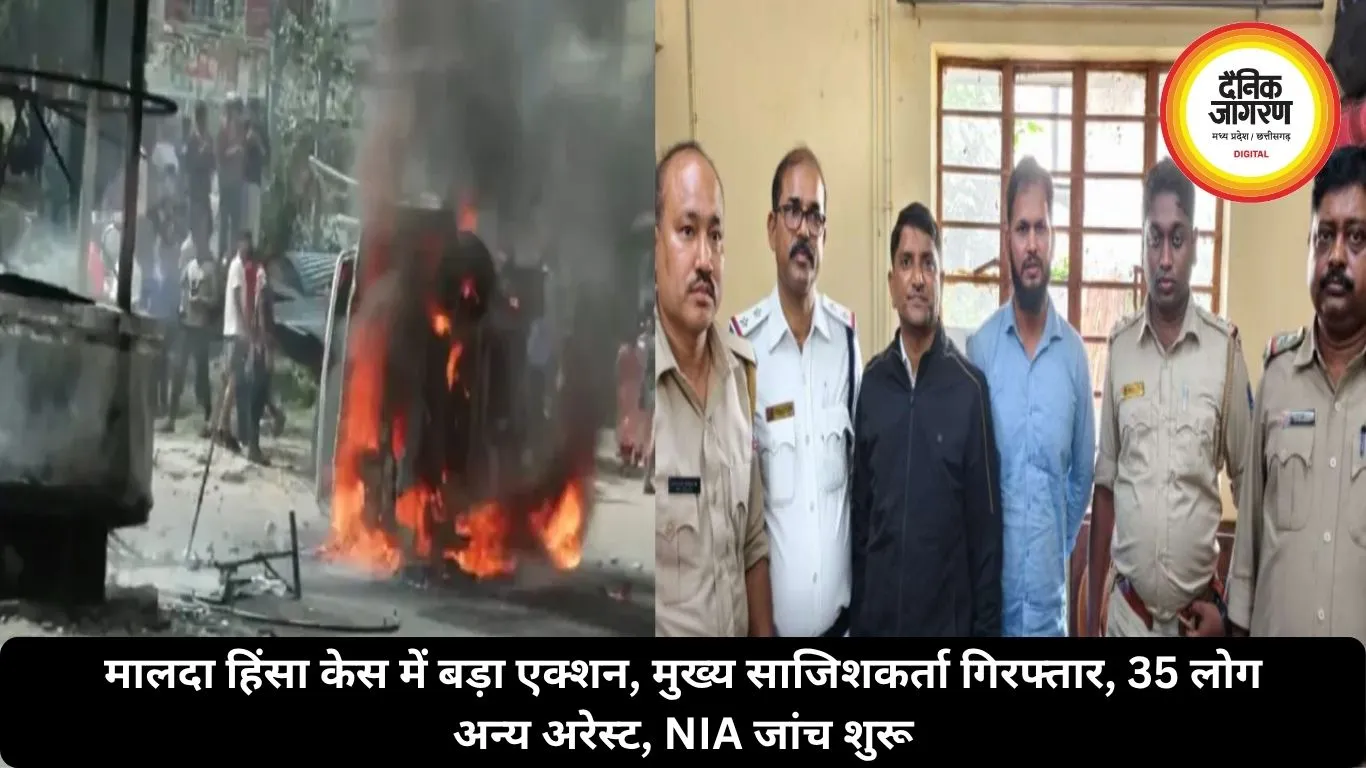 मालदा हिंसा केस में बड़ा एक्शन, मुख्य साजिशकर्ता गिरफ्तार, 35 लोग अन्य अरेस्ट, NIA जांच शुरू