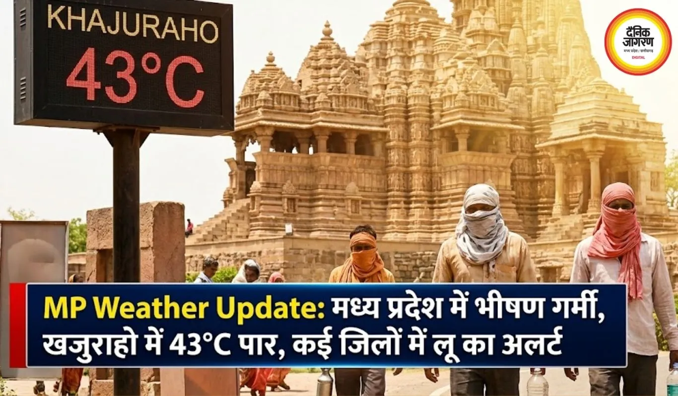 MP Weather Update: मध्य प्रदेश में भीषण गर्मी, खजुराहो में 43°C पार, कई जिलों में लू का अलर्ट