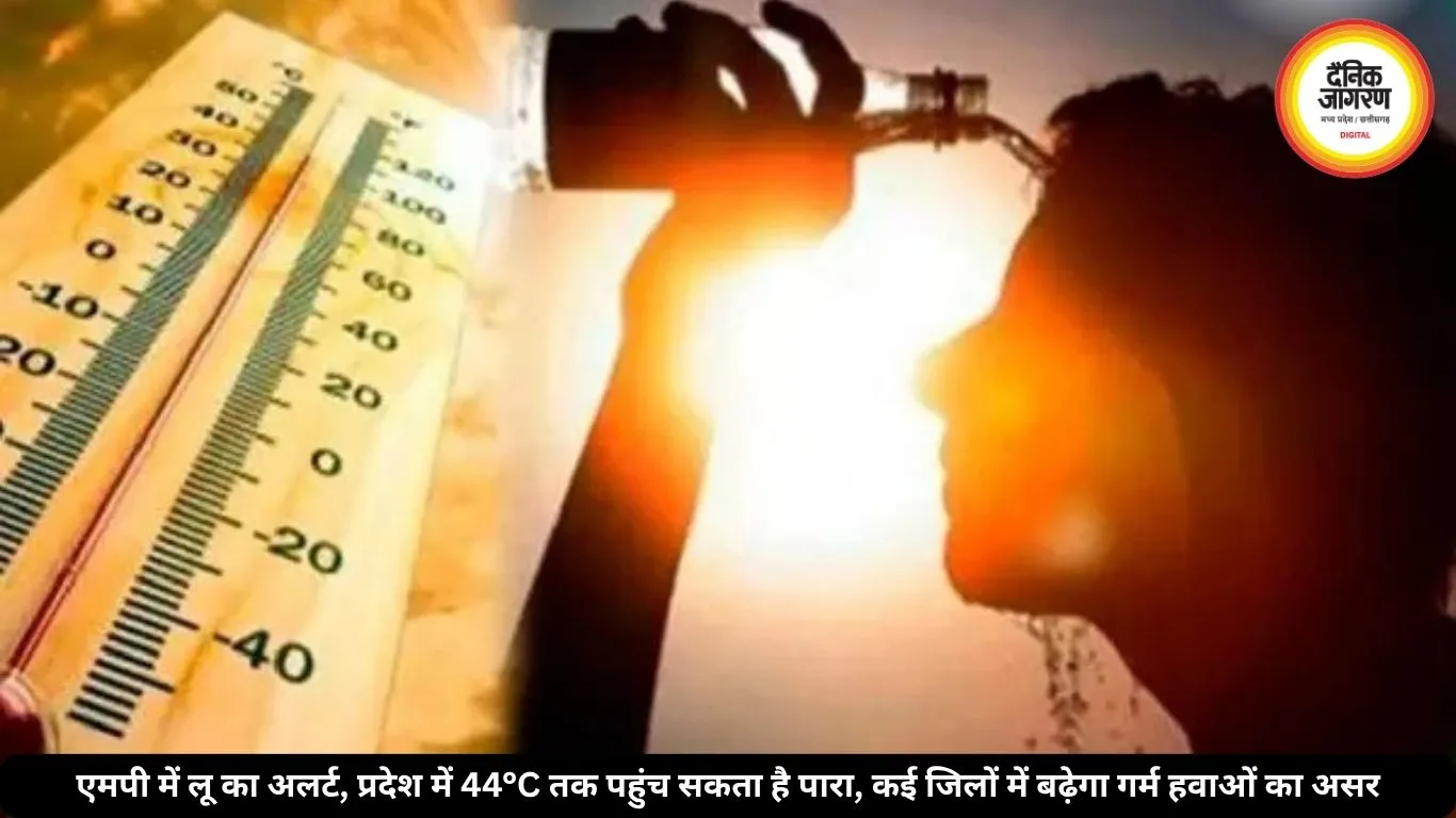 एमपी में लू का अलर्ट, प्रदेश में 44°C तक पहुंच सकता है पारा, कई जिलों में बढ़ेगा गर्म हवाओं का असर