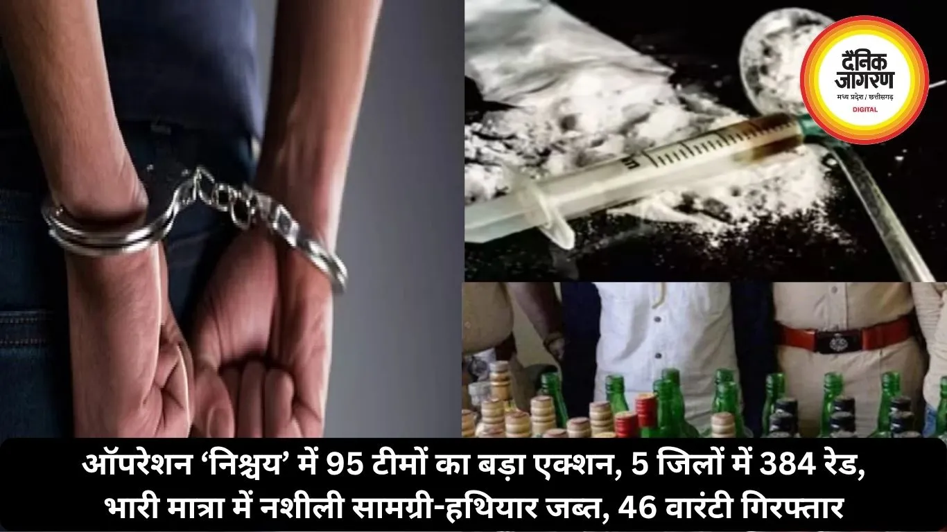 ऑपरेशन ‘निश्चय’ में 95 टीमों का बड़ा एक्शन, 5 जिलों में 384 रेड, भारी मात्रा में नशीली सामग्री-हथियार जब्त, 46 वारंटी गिरफ्तार