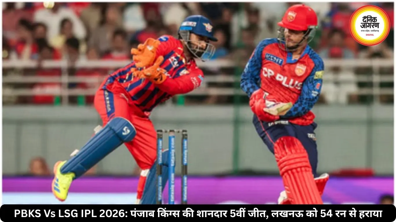 PBKS Vs LSG IPL 2026: पंजाब किंग्स की शानदार 5वीं जीत, लखनऊ को 54 रन से हराया