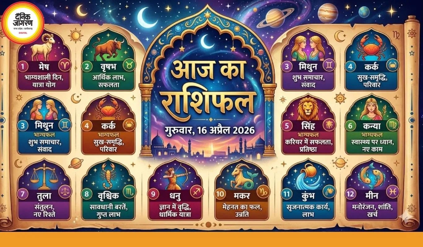 आज का राशिफल: सभी 12 राशियों पर ग्रहों का मिला-जुला असर, कहीं अवसर तो कहीं सावधानी की जरूरत