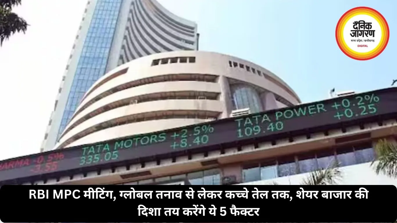 RBI MPC मीटिंग, ग्लोबल तनाव से लेकर कच्चे तेल तक, शेयर बाजार की दिशा तय करेंगे ये 5 फैक्टर
