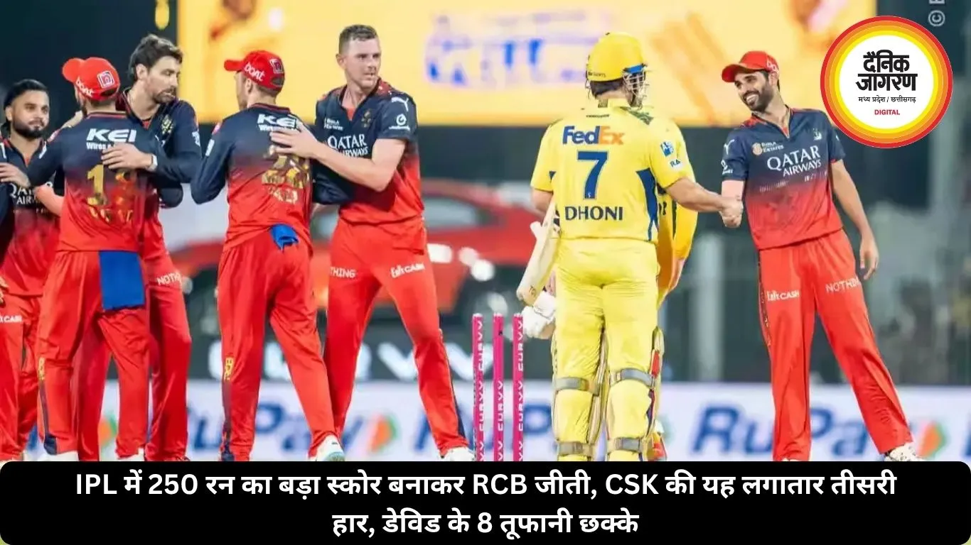 IPL में 250 रन का बड़ा स्कोर बनाकर RCB जीती, CSK की यह लगातार तीसरी हार, डेविड के 8 तूफानी छक्के