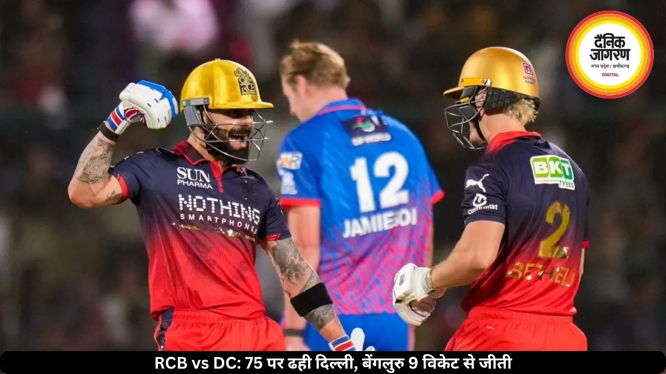 RCB vs DC: 75 पर ढही दिल्ली, बेंगलुरु 9 विकेट से जीती