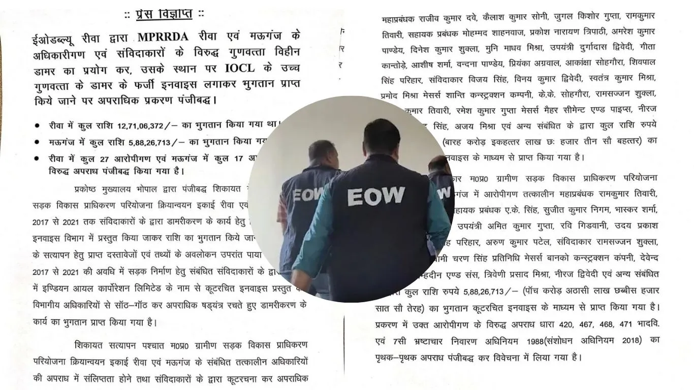 “कागज़ी सड़क, असली लूट: रीवा-मऊगंज में 18.60 करोड़ का डामर घोटाला, 44 पर FIR से सिस्टम में खलबली”