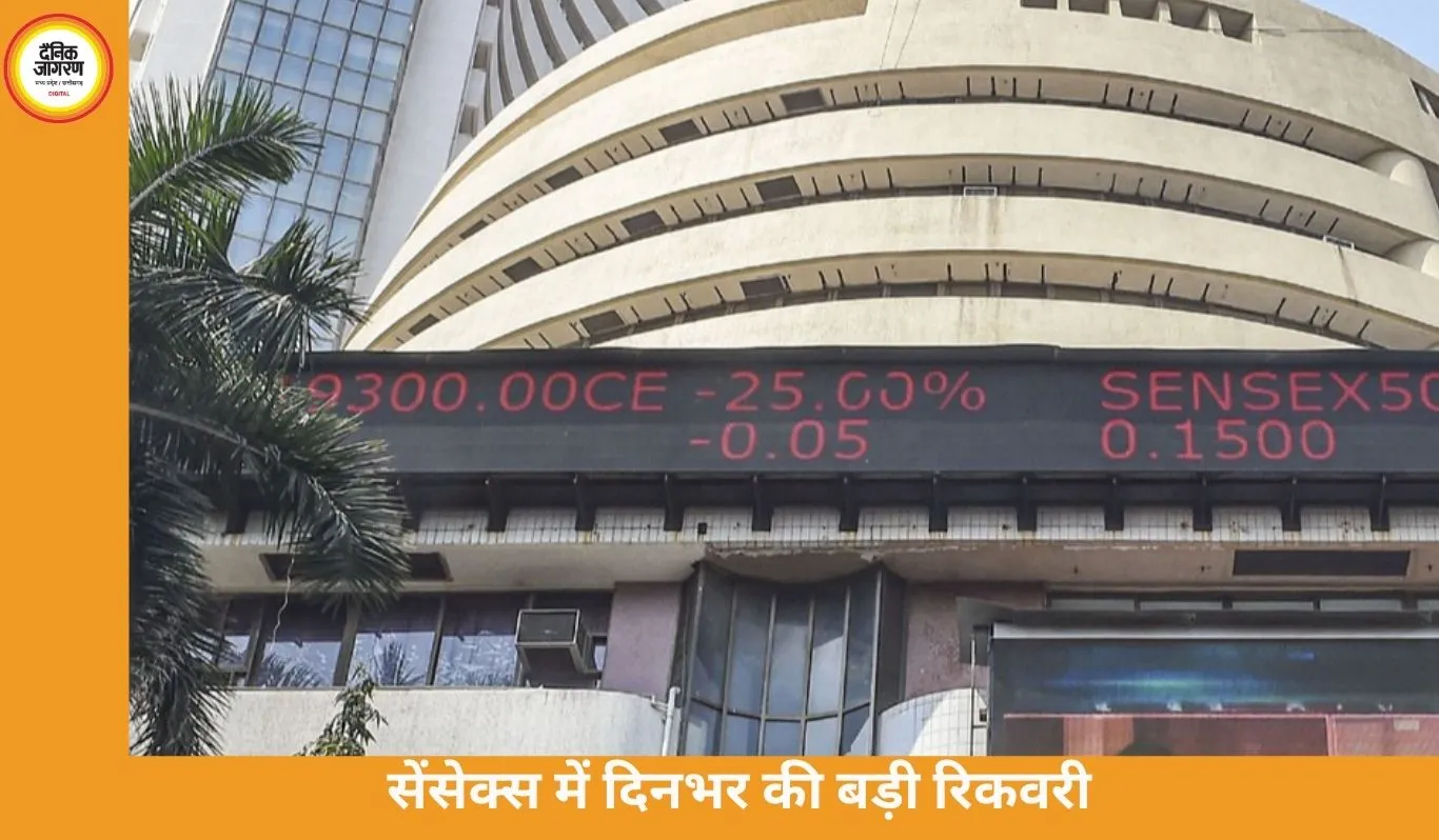 सेंसेक्स में दिनभर की बड़ी रिकवरी, निचले स्तर से 1773 अंक चढ़कर 73,320 पर बंद