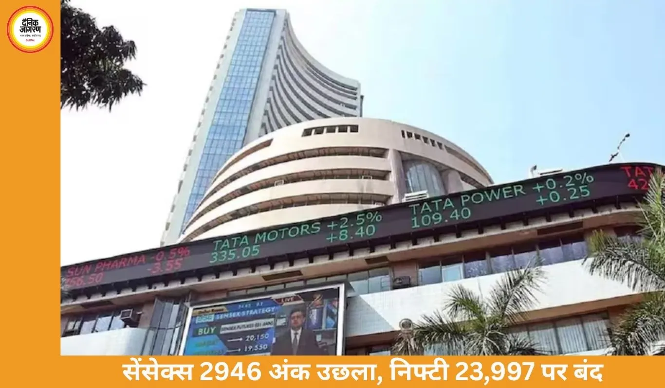 सेंसेक्स 2946 अंक उछला, निफ्टी 23,997 पर बंद: अमेरिका-ईरान 2 हफ्ते के सीजफायर ने बढ़ाई शेयर बाजार में तेजी