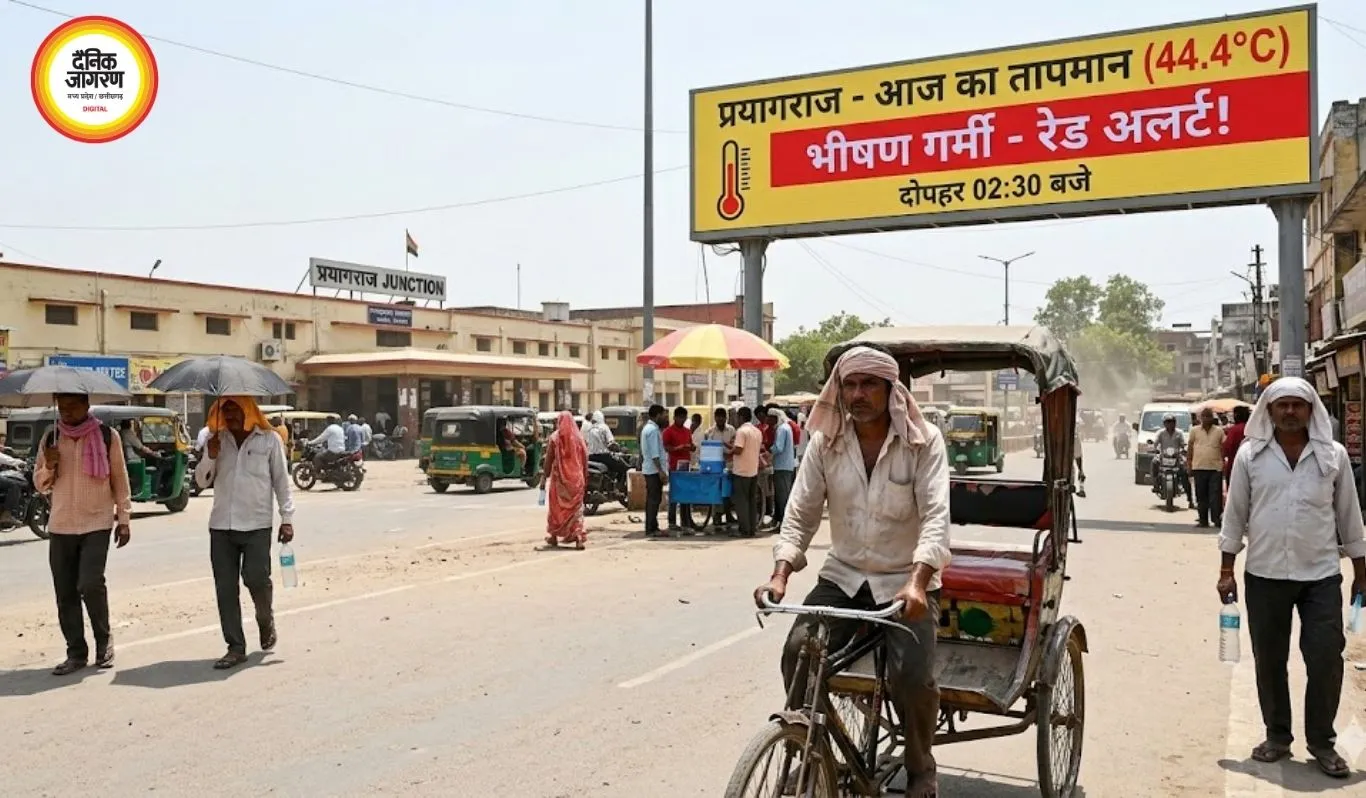 देशभर में भीषण गर्मी का कहर, प्रयागराज 44.4°C के साथ सबसे गर्म