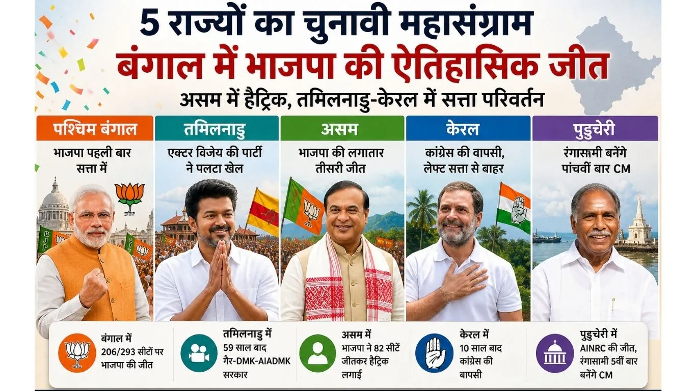 पांच राज्यों के नतीजों में बड़ा सियासी भूकंप: बंगाल में पहली बार भाजपा सत्ता में, असम में हैट्रिक, तमिलनाडु में विजय का उभार