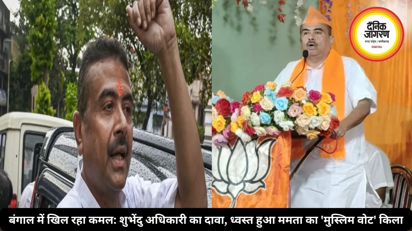 बंगाल चुनाव परिणाम 2026: शुभेंदु अधिकारी का दावा, बहुमत के साथ सरकार बनाएगी BJP