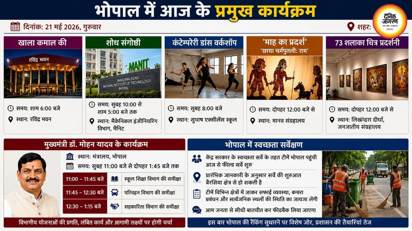 भोपाल में आज सांस्कृतिक कार्यक्रमों की बहार, मंत्रालय में मैराथन बैठकें, जानें और क्या होगा खास?