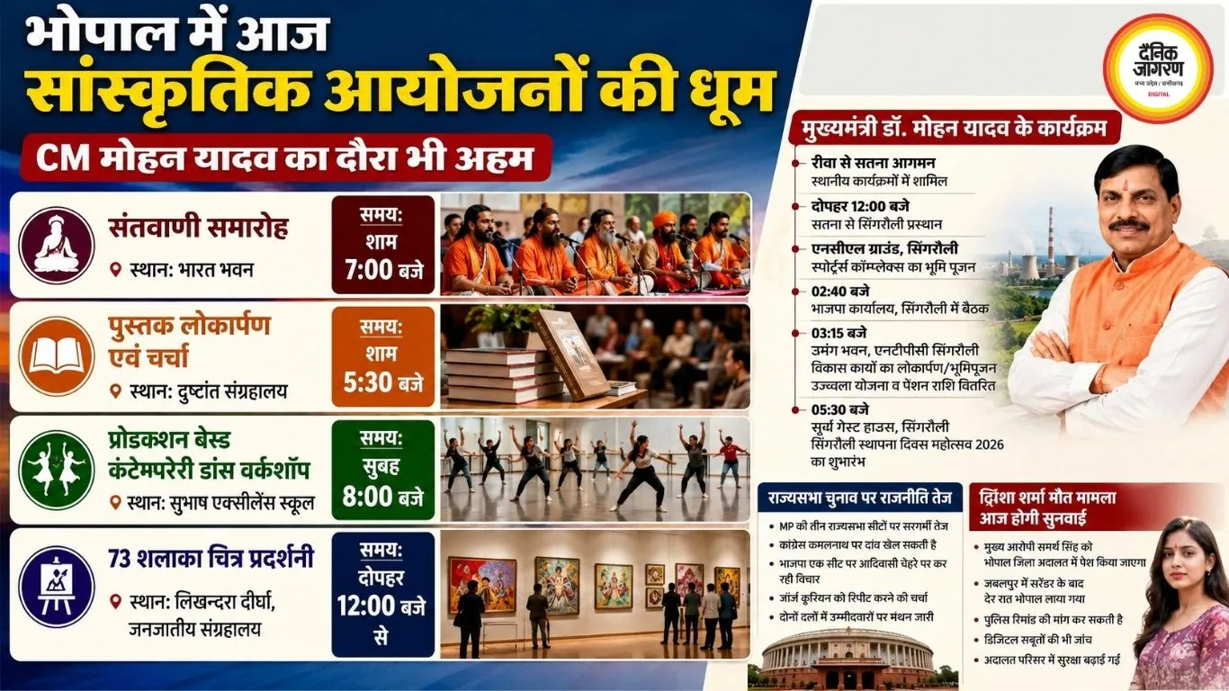 भोपाल में आज सांस्कृतिक आयोजनों की धूम, CM मोहन यादव का दौरा भी अहम, जानें कहां-क्या होगा खास