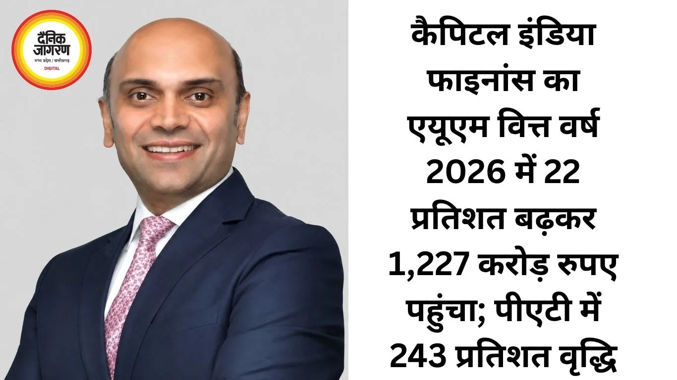 कैपिटल इंडिया फाइनांस का एयूएम वित्त वर्ष 2026 में 22 प्रतिशत बढ़कर 1,227 करोड़ रुपए पहुंचा; पीएटी में 243 प्रतिशत वृद्धि