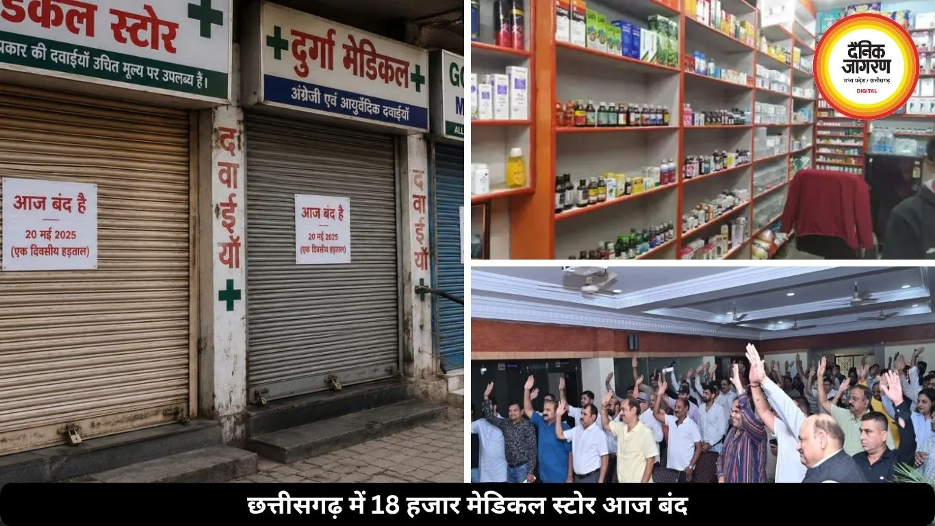 छत्तीसगढ़ में आज 18 हजार मेडिकल स्टोर रहेंगे बंद, ऑनलाइन दवा बिक्री के खिलाफ हड़ताल