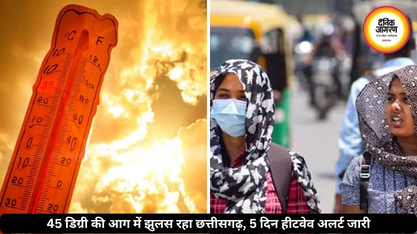 छत्तीसगढ़ में भीषण गर्मी का कहर, UV लेवल हुआ एक्सट्रीम लेवल पर, 5 दिन हीटवेव अलर्ट जारी