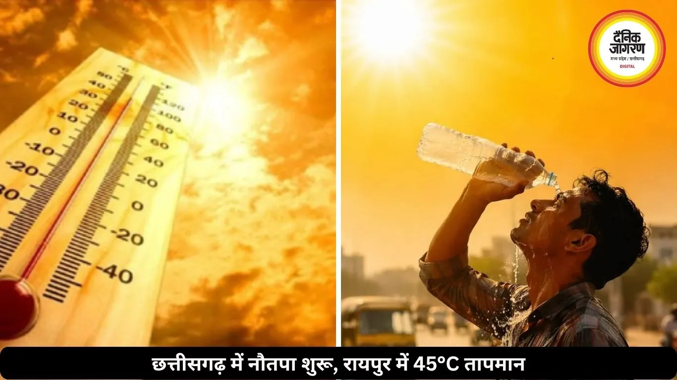 छत्तीसगढ़ में नौतपा की तपिश शुरू, रायपुर में पारा 45°C पहुंचा, 4 दिन तक नहीं मिलेगी गर्मी से राहत