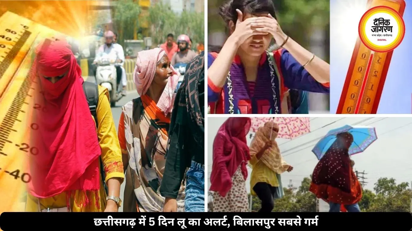 छत्तीसगढ़ में 5 दिन लू का अलर्ट जारी, बिलासपुर सबसे गर्म जिला, दक्षिण में बारिश के आसार