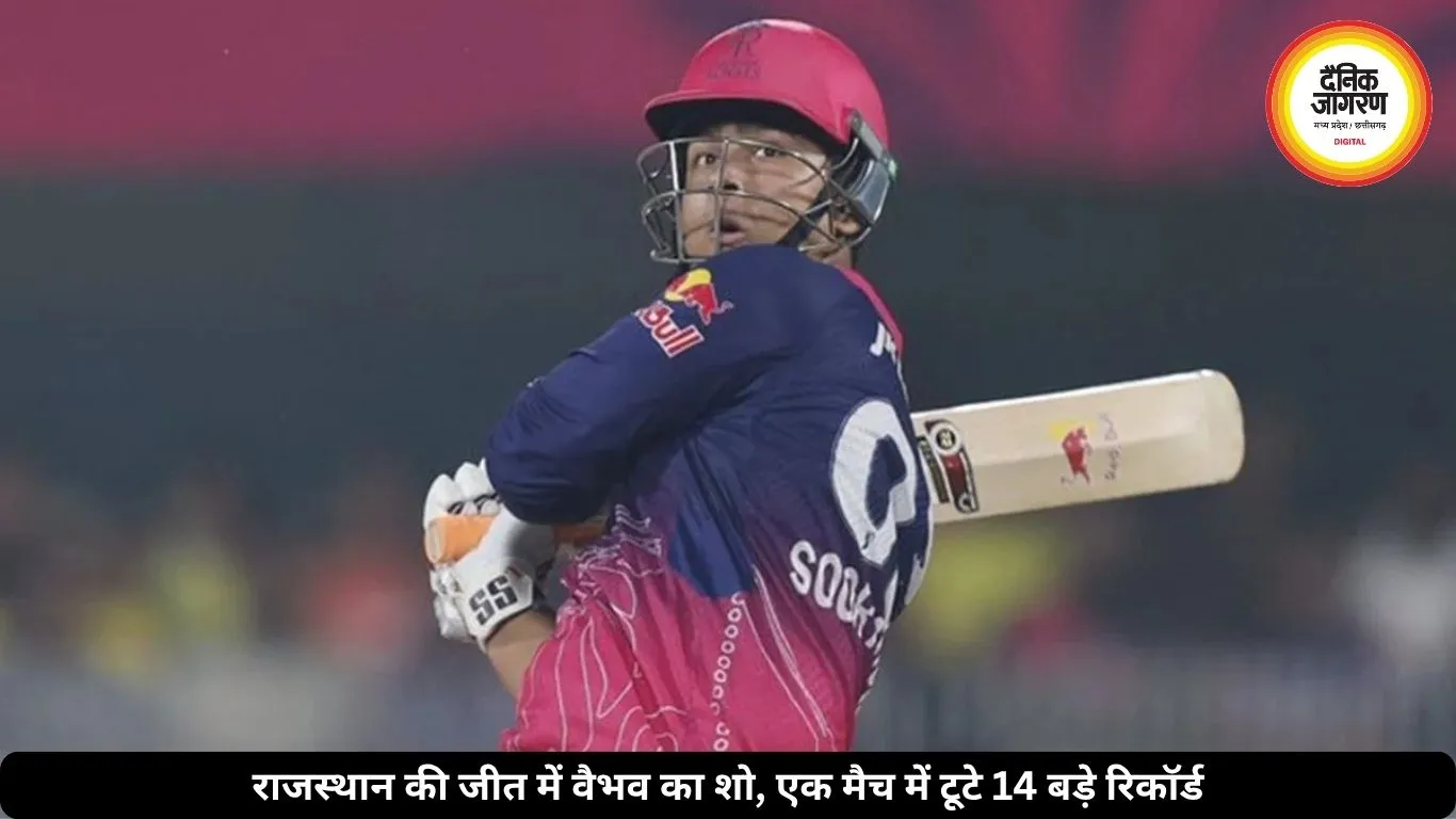 IPL 2026: वैभव सूर्यवंशी ने किया धमाका, रसेल का तोडा रिकॉर्ड, राजस्थान की हुई बड़ी जीत