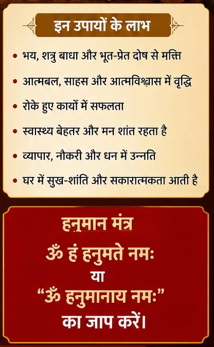mangalwar upayee