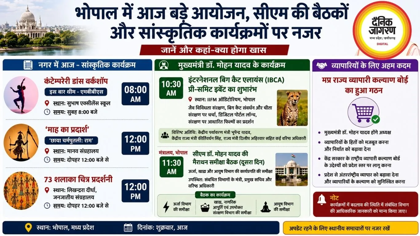 भोपाल में आज बड़े आयोजन, सीएम की बैठकों और सांस्कृतिक कार्यक्रमों पर नजर, जानें और कहां-क्या होगा खास