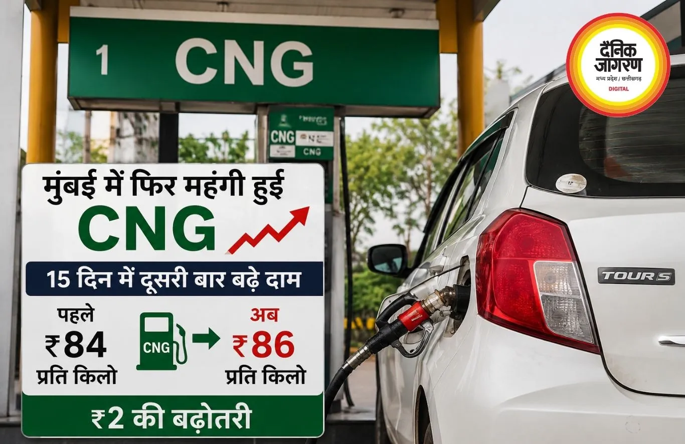 मुंबई में फिर महंगी हुई CNG, 15 दिन में दूसरी बढ़ोतरी से बढ़ी यात्रियों और चालकों की चिंता