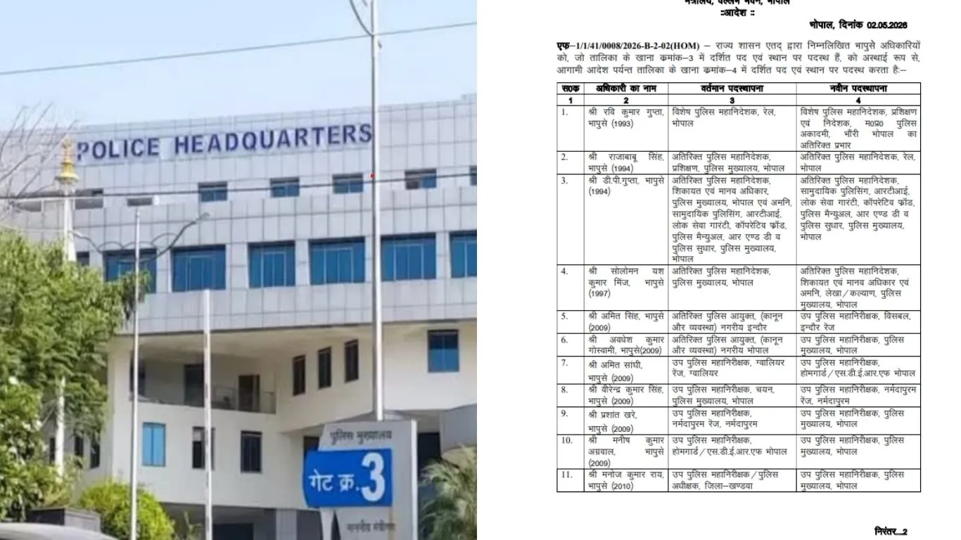 एमपी में देर रात बड़ा प्रशासनिक फेरबदल, 62 IPS अफसरों के तबादले; कई जिलों के SP बदले