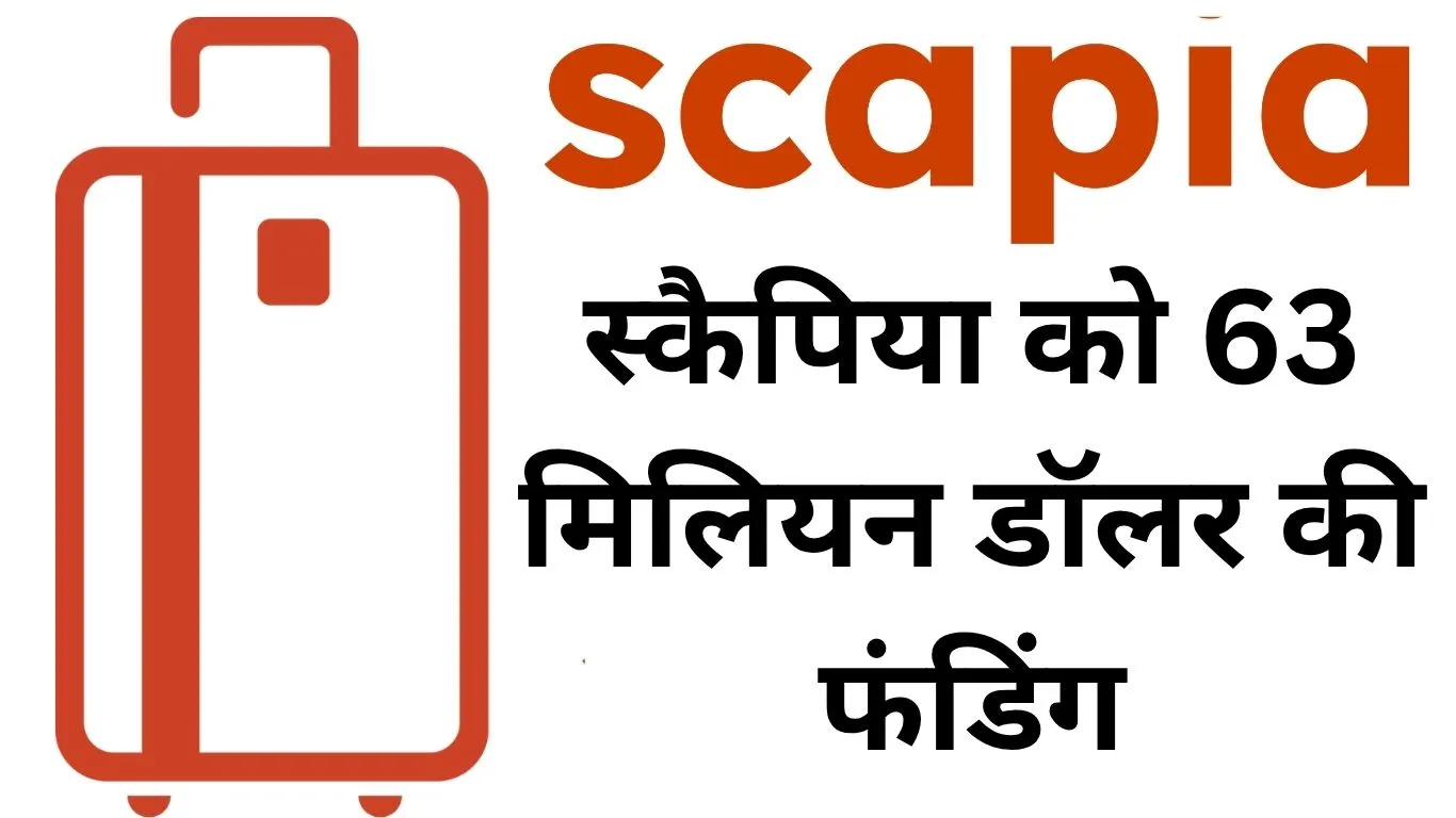 ट्रैवल-फिनटेक स्टार्टअप स्कैपिया को मिला 63 मिलियन डॉलर का बड़ा निवेश, एआई और ट्रैवल इकोसिस्टम विस्तार पर रहेगा फोकस