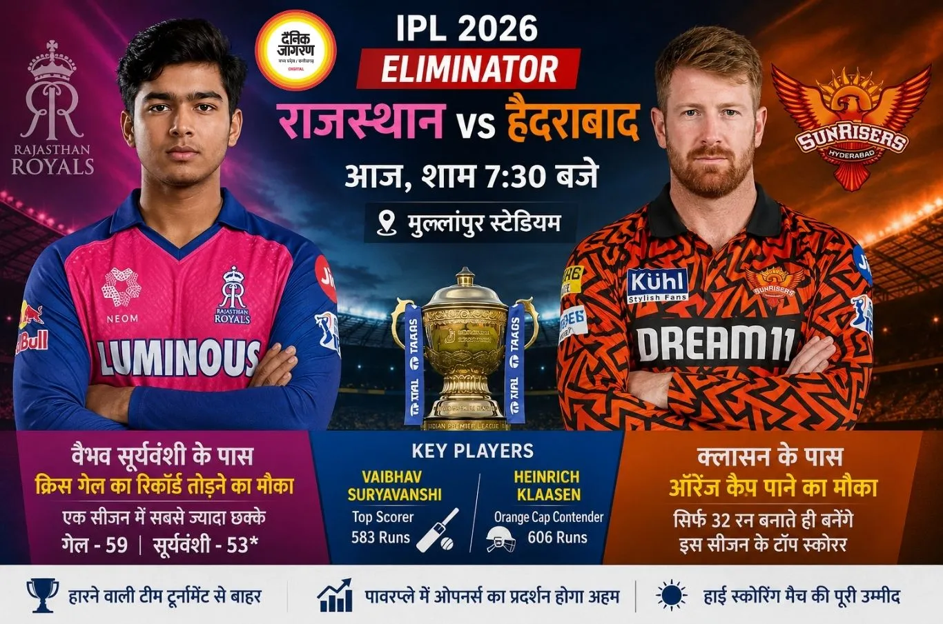 सूर्यवंशी के पास गेल का रिकॉर्ड तोड़ने का मौका, SRH vs RR एलिमिनेटर आज
