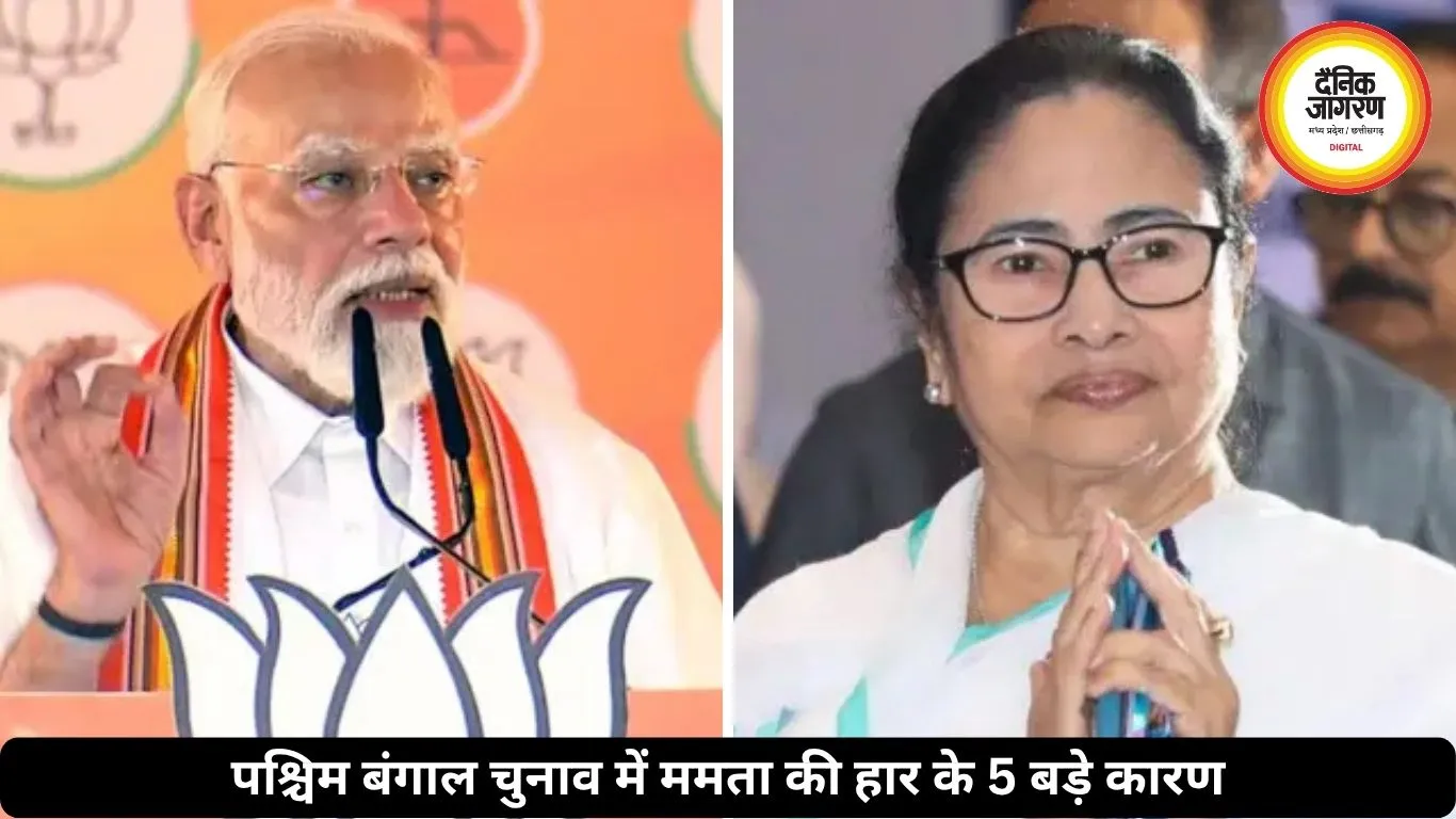 पश्चिम बंगाल चुनाव: ममता की हार के बड़े कारण, BJP कैसे पहुंची बढ़त तक