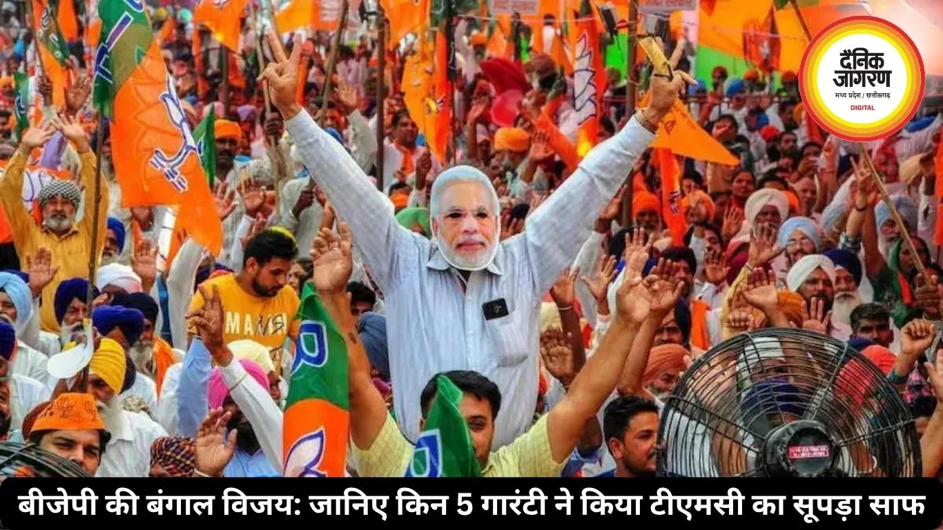 बंगाल में खिला कमल: बीजेपी के वो 5 अचूक दांव जिनसे ढह गया ममता का किला