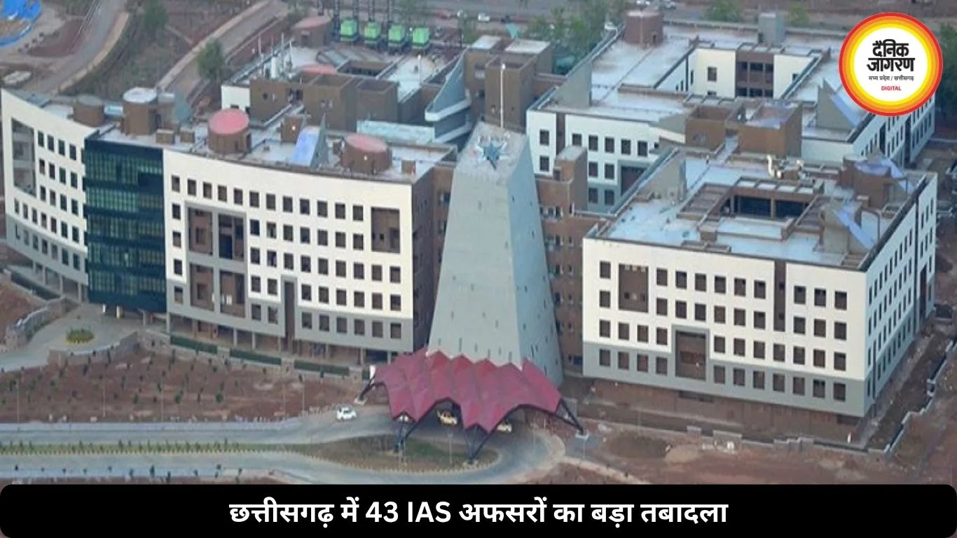 छत्तीसगढ़ में 43 IAS अफसरों का बड़ा तबादला, कई कलेक्टर बदले