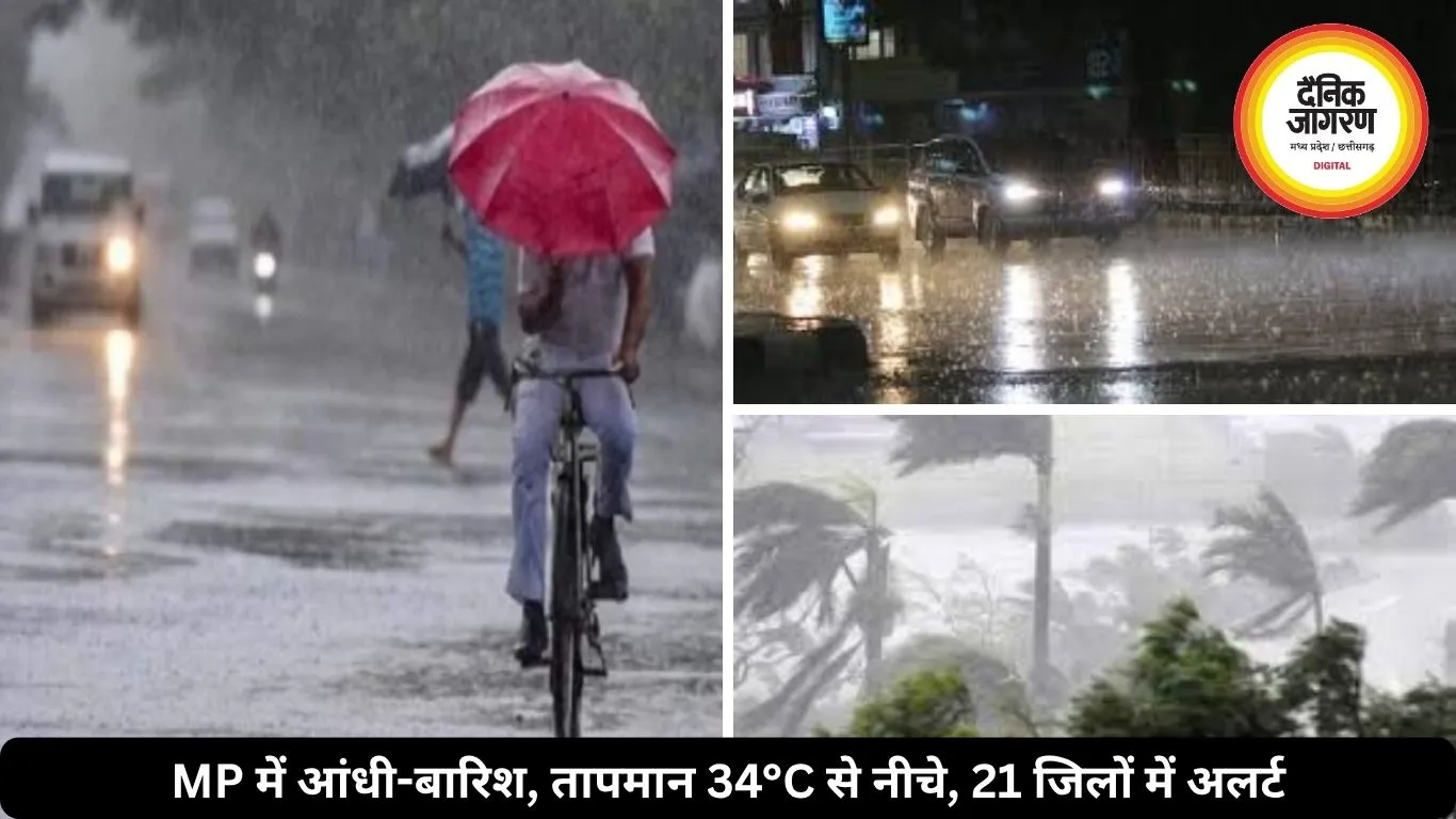 MP में आंधी-बारिश का असर, तापमान 34°C से नीचे फिसला, 21 जिलों में अलर्ट जारी