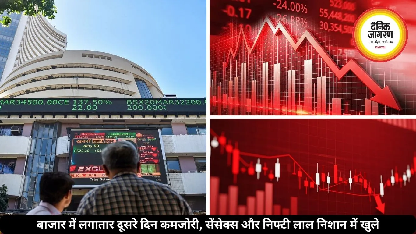 शेयर बाजार में गिरावट, सेंसेक्स 213 अंक टूटकर खुला, निफ्टी में भी कमजोरी