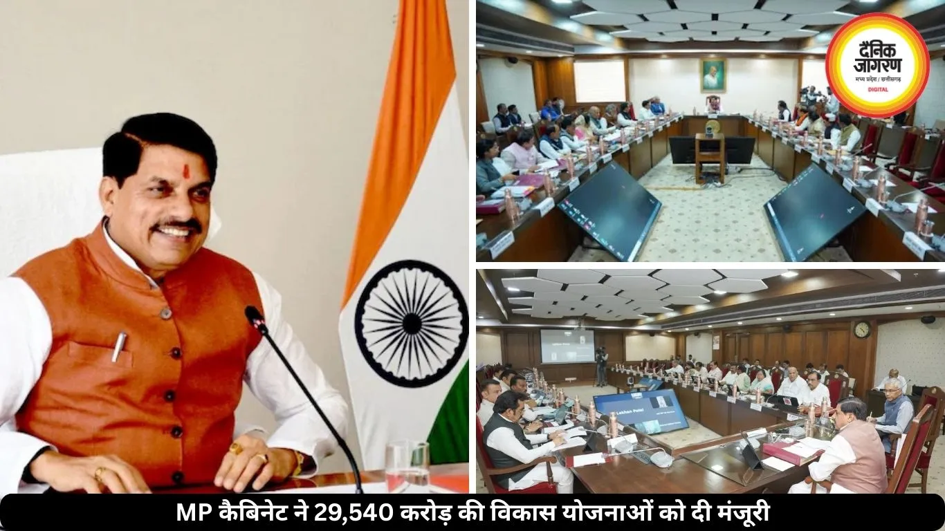 CM मोहन कैबिनेट का बड़ा ऐलान: 29 हजार करोड़ से ज्यादा की योजनाएं हुईं मंजूर, कई क्षेत्रों को मिलेगा लाभ