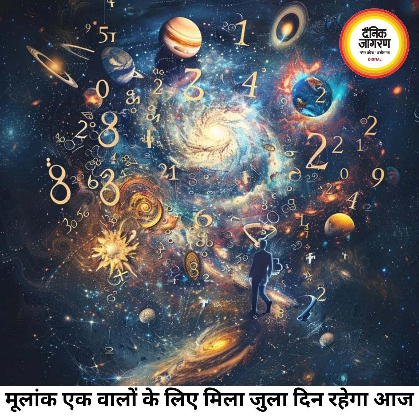 आज का अंक ज्योतिष 15 जून 2026: सभी मूलांक पर असर और संकेत