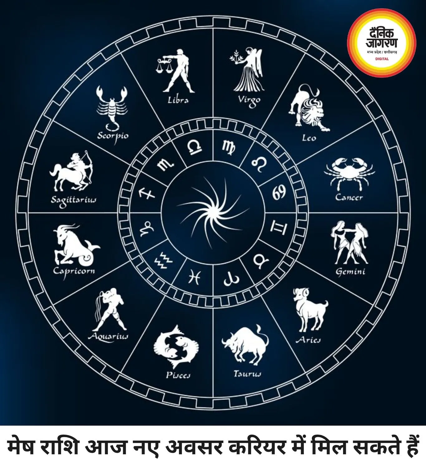 9 जून 2026 राशिफल: सभी राशियों के लिए आज का विस्तृत भविष्यफल